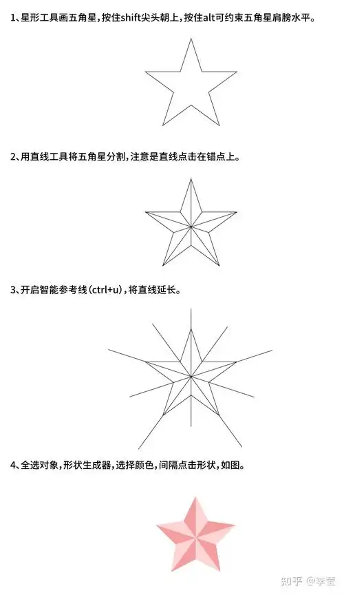 ps或ai怎么画这种五角星? - 知乎