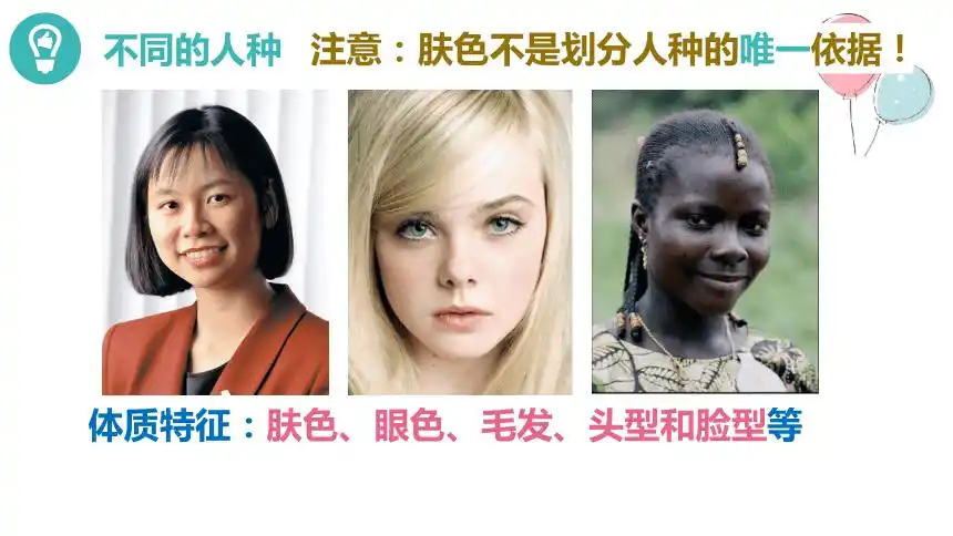 20212022学年湘教版地理七年级上册第3章第2节世界的人种课件共21张