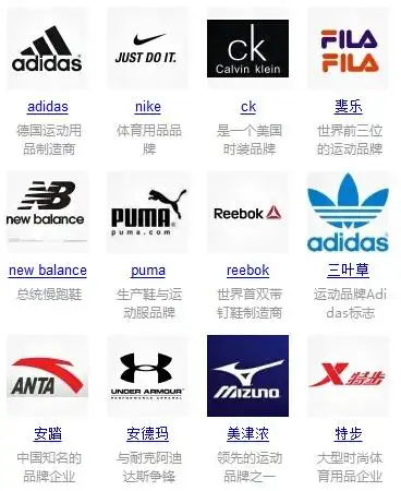 运动品牌logo大全-堆糖,美好生活研究所