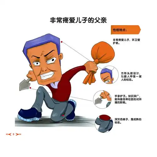 路人甲动漫人物设计