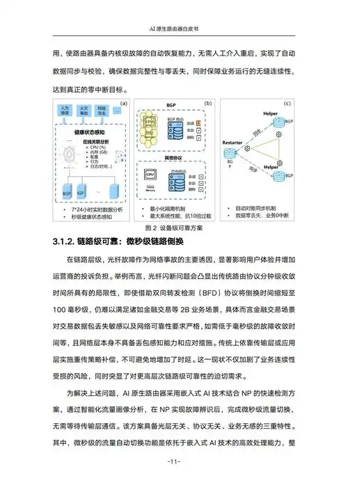 2024年ai原生路由器白皮书-中国联通&华为