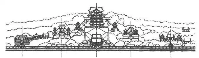 中国古典园林是在一定的地段范围内,利用,改造天人山水地貌,或者人为