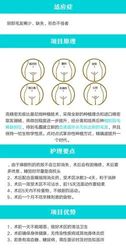 比基尼线种植 种出私密部位的神秘美感,做一只精致的海滩尤物