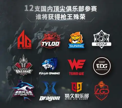 超级主播携手明星战队助力虎牙胖虎杯cfhd职业邀请赛