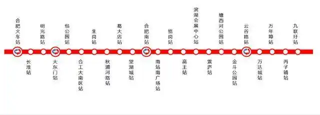 快讯!明天上午8:56,合肥地铁3号线正式开通(附运营时刻表)