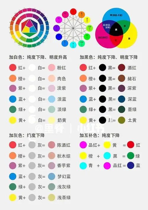 不会调色71零基础也能懂的美甲调色教程6015