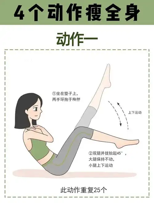95每天都能瘦466个动作瘦全身!_运动_减肥_运动健身_减肥运动