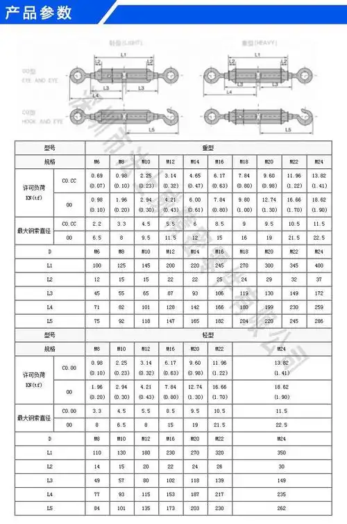 304不锈钢花篮螺栓 开体花篮 花兰收紧器 花篮螺丝拉紧器m6