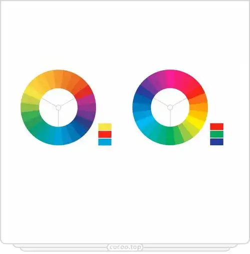 每天都在用的配色技巧!色相对比法