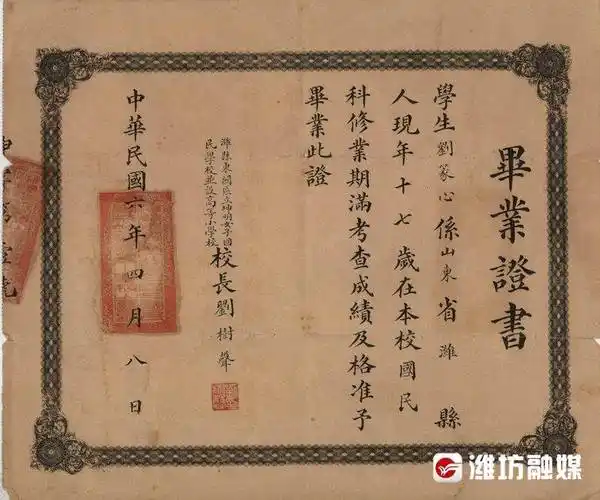 刘篆心夫妻的初中,高中和医学本科毕业证书