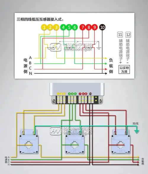 380v三相电表接线图互感式:1,3接线柱;4,6接线柱;7,9接线柱分别为a,b