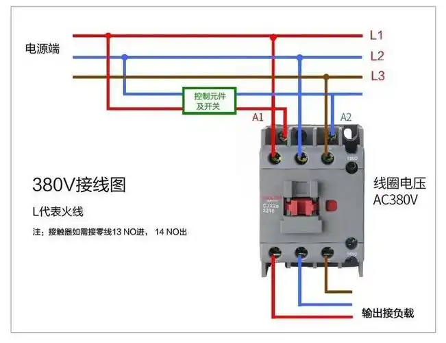 德力西 交流接触器cjx2s-6511 厂家批发直销