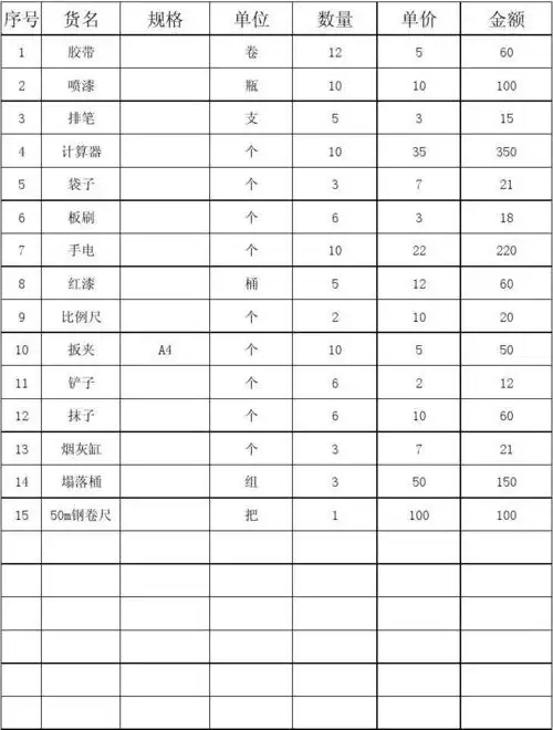 日常用品登记表