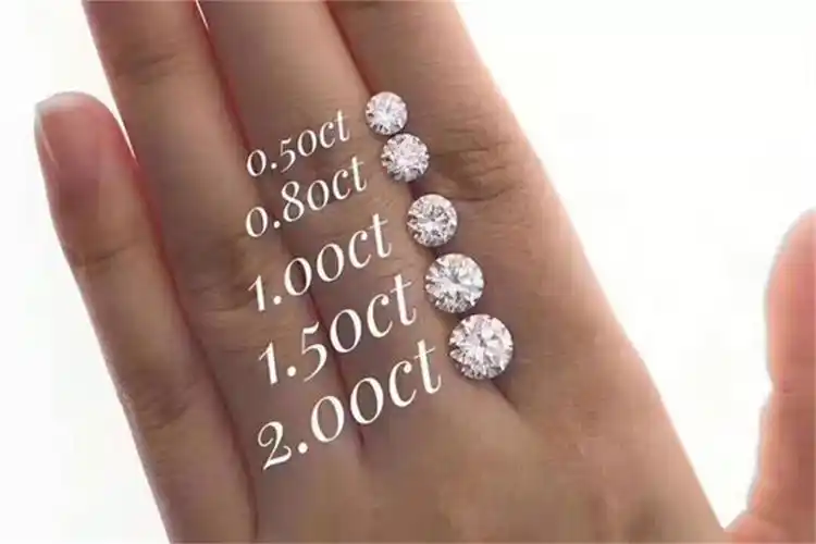 1克拉钻石是多少克