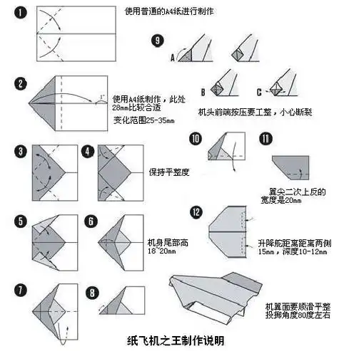超牛的纸飞机制作要领