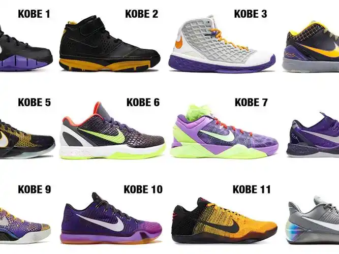 nike kobe 科比历代系列篮球鞋 1-12,哪一代最经典?