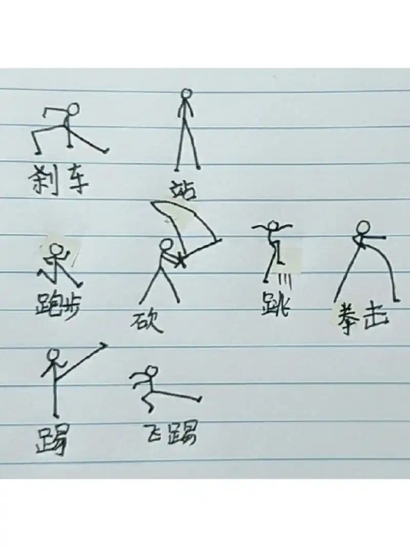 火柴人教程2(基本动作)