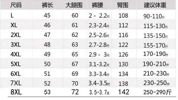 咨询裤子尺码问题,二尺四的裤子裤腰多少厘米?