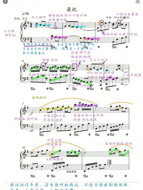 中国名曲梁祝带指法版讲义快快收藏