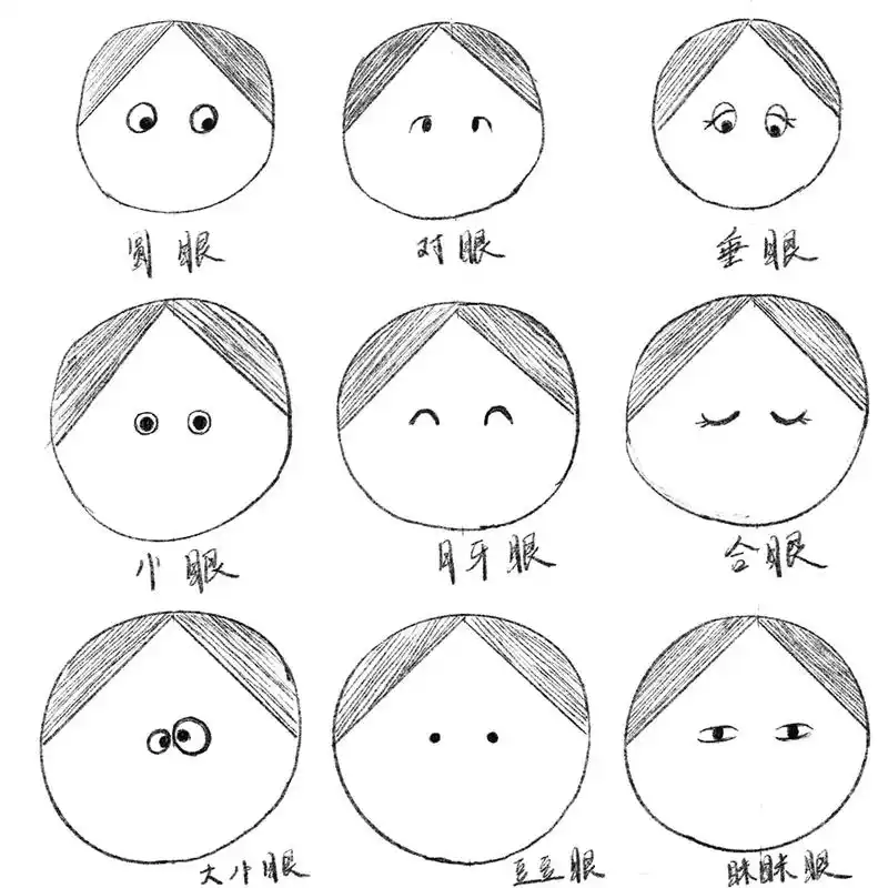 五官线稿练习3#一起学画画 #绘画练习 #每天进步一点 - 抖音