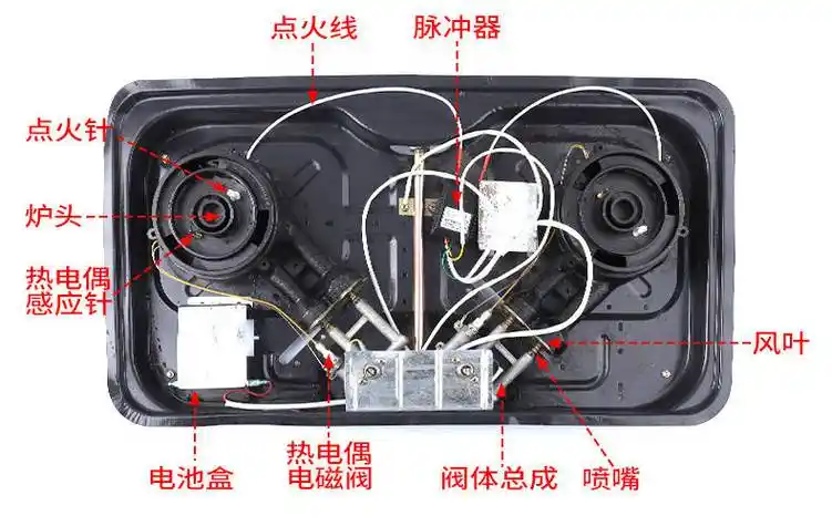 代理经销炉具加盟燃气灶先学习这些知识