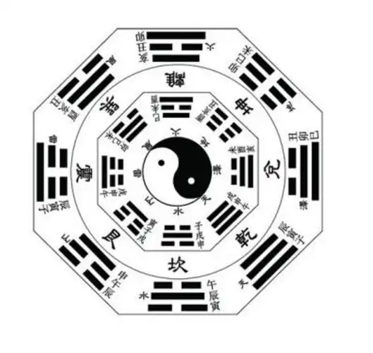 qq网名情侣:qq网名情侣打分高不高