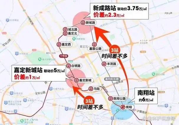 上海全市300万级地铁(包含市域线)这样的-通勤方式你接受吗?