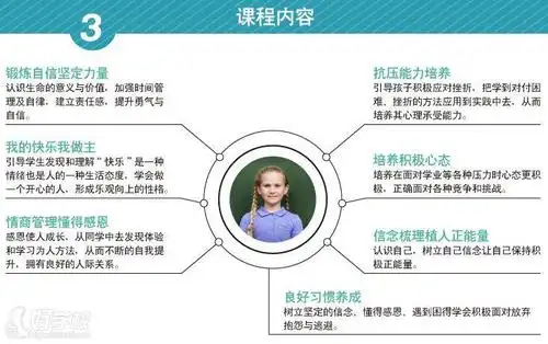 青少年心灵沟通课程学习内容