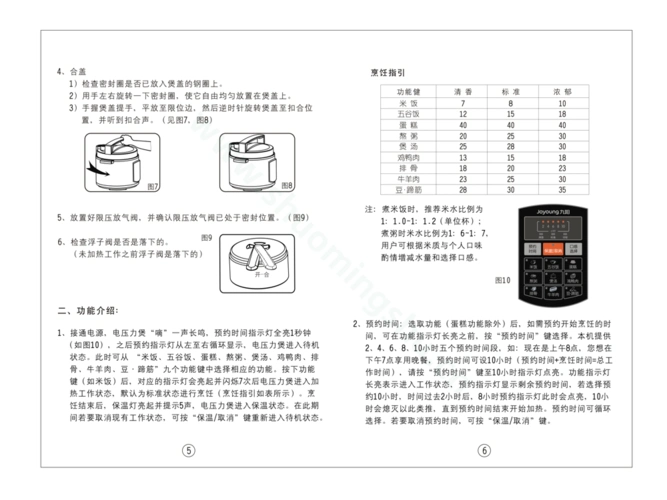 九阳压力煲jyy-50yl1说明书第5页密封圈:用于密封锅盖与内胆的连接