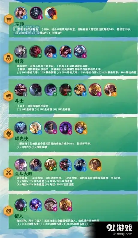 云顶之弈s4命运之轮羁绊效果