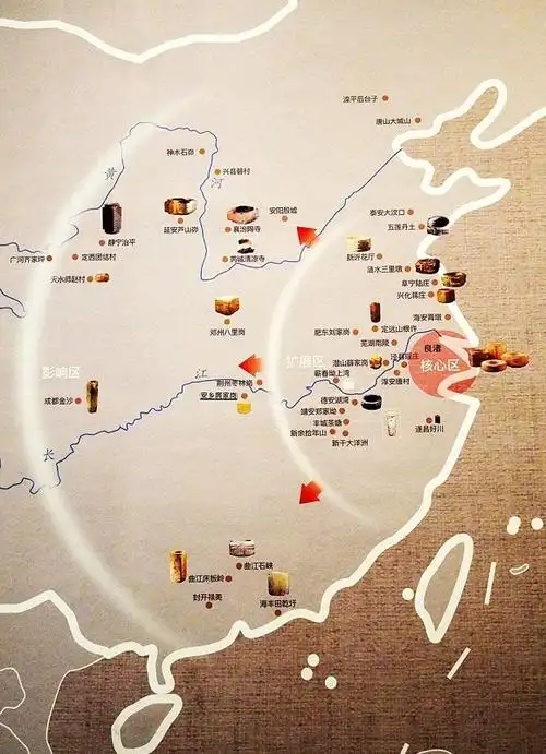 良渚玉器影响示意图,反映了良渚文化研究的一种视野.