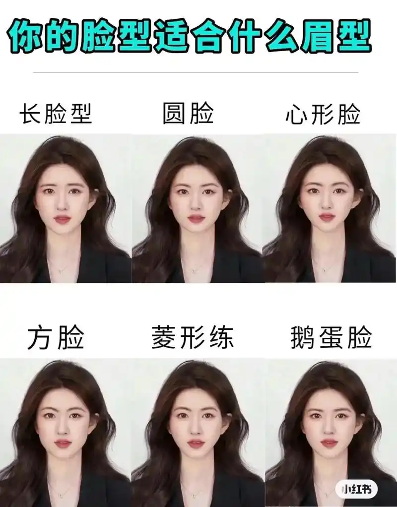 六种脸型  眉型搭配分享, 姐妹们看过来.一对合适的眉毛,会 - 抖音