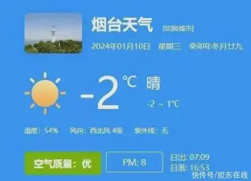 10日烟台天气晴21