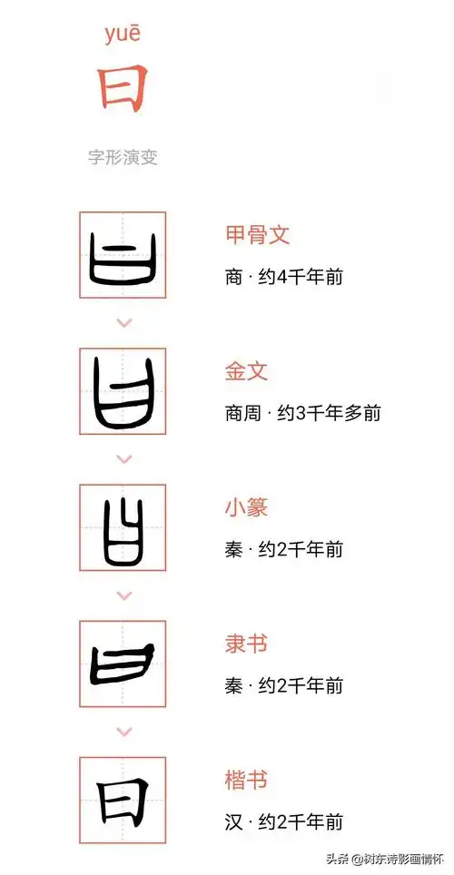 日开头的四字成语(日开头的四字成语祝福)