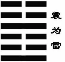 震卦