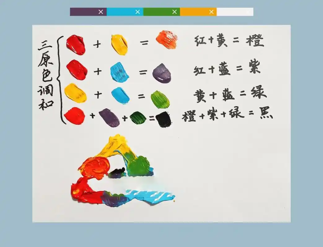丙烯颜料调色 红黄蓝 三原色 红 黄=橙色96 红 蓝=紫色96 蓝 黄=
