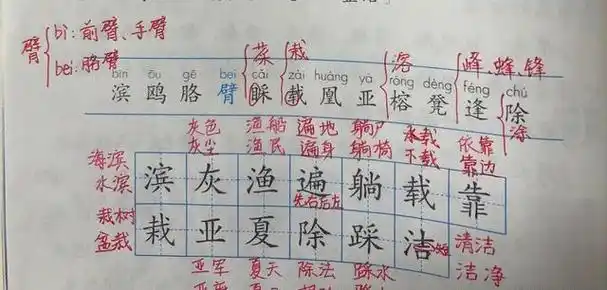 三年级第19课《海滨小城》预习,感受海滨城市的美丽|沙滩_网易订阅