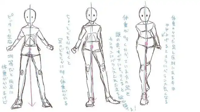 侧身站立姿势怎么画动漫人物全身站立画法教学