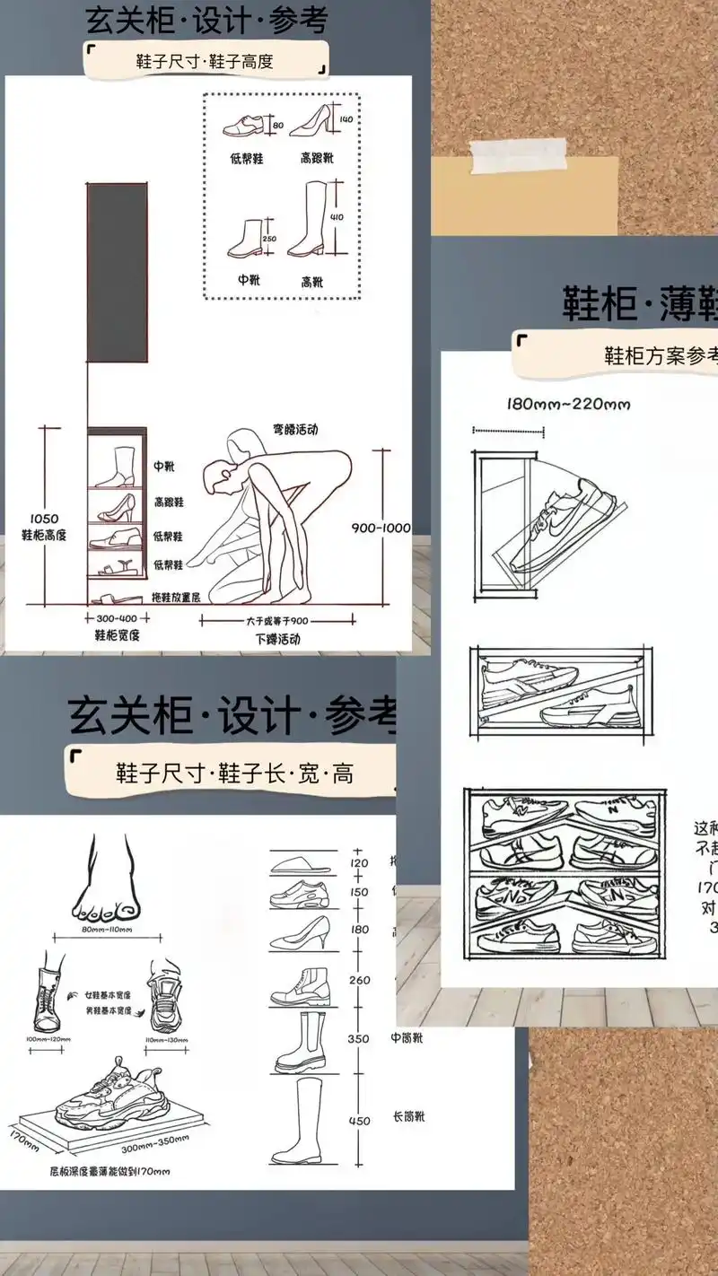 鞋柜设计参考,鞋柜尺寸参考.#图文种草机 鞋柜设计,考虑柜体 - 抖音