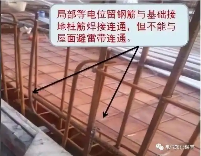 防雷接地系统简介及施工流程(实例解读)|跨接|压环|等电位|引下线|接