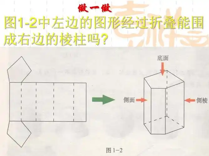 新北师大版七年级数学上册《展开与折叠》公开课课件ppt