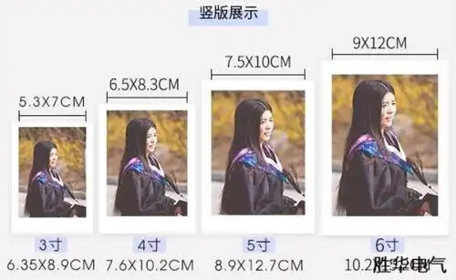 一寸照片的尺寸1寸照片的尺寸是多少