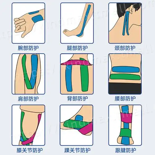 肌肉康玛士运动拉伤酸痛缓解绷带胶布肌内弹性其他运动护具