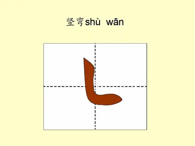 汉字基本笔画名称及写法(最新修改版)ppt