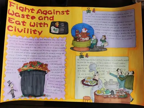 浪费文明用餐fightagainstwasteandeatwithcivility英语手抄报大赛