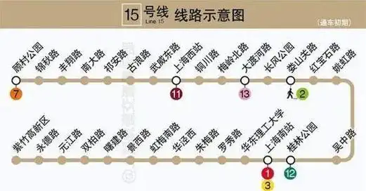 上海地铁15号线规划南延伸通往奉贤新城,或与5号线有换乘