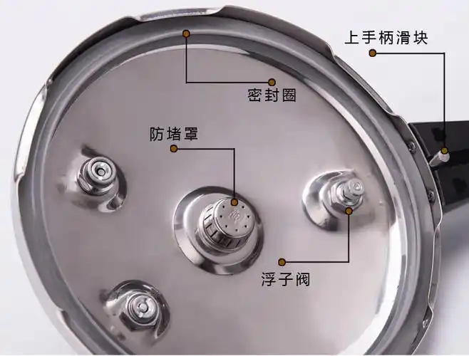 顺发高压锅配件手柄 把手 密封圈 锅圈/安全阀/浮子阀/限压阀 顺发原