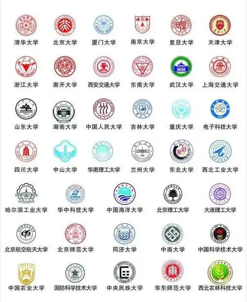 创业logo图片和寓意创业队徽设计图案大全