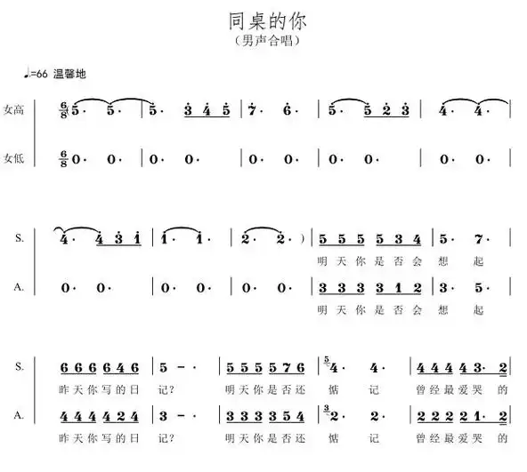 同桌的你 成都合唱团 二声部 编配改编合唱简谱钢琴伴奏五线谱 - 抖音