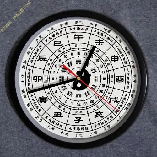 24小时制十二时辰挂钟子午流注经络太极中医养生传统文化挂表 罗盘式